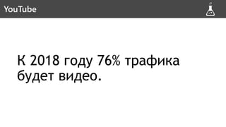 К 2018 году 76% трафика
будет видео.
Прогнозы экспертовYouTube
 