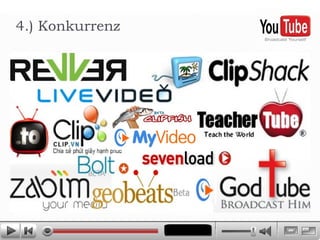 4.) Konkurrenz 