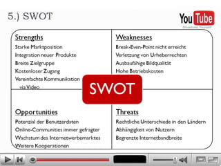5.) SWOT 