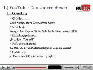 Gründer:  Chad Hurley, Steve Chen, Jawed Karim Gründung:  Garagen Start-Up in Manlo Park, Kalifornien, Februar 2005 Gründungsgedanke:  „ Broadcast Yourself“ Anfangsfinanzierung:  3,5 Mio. US-$ von Risikokapitalgeber Sequoia Capital  Einführung:  ab Dezember 2005 für jeden zugänglich 1.) YouTube: Das Unternehmen 1.1 Gründung 