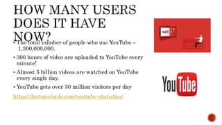 YouTube Research | PPTX