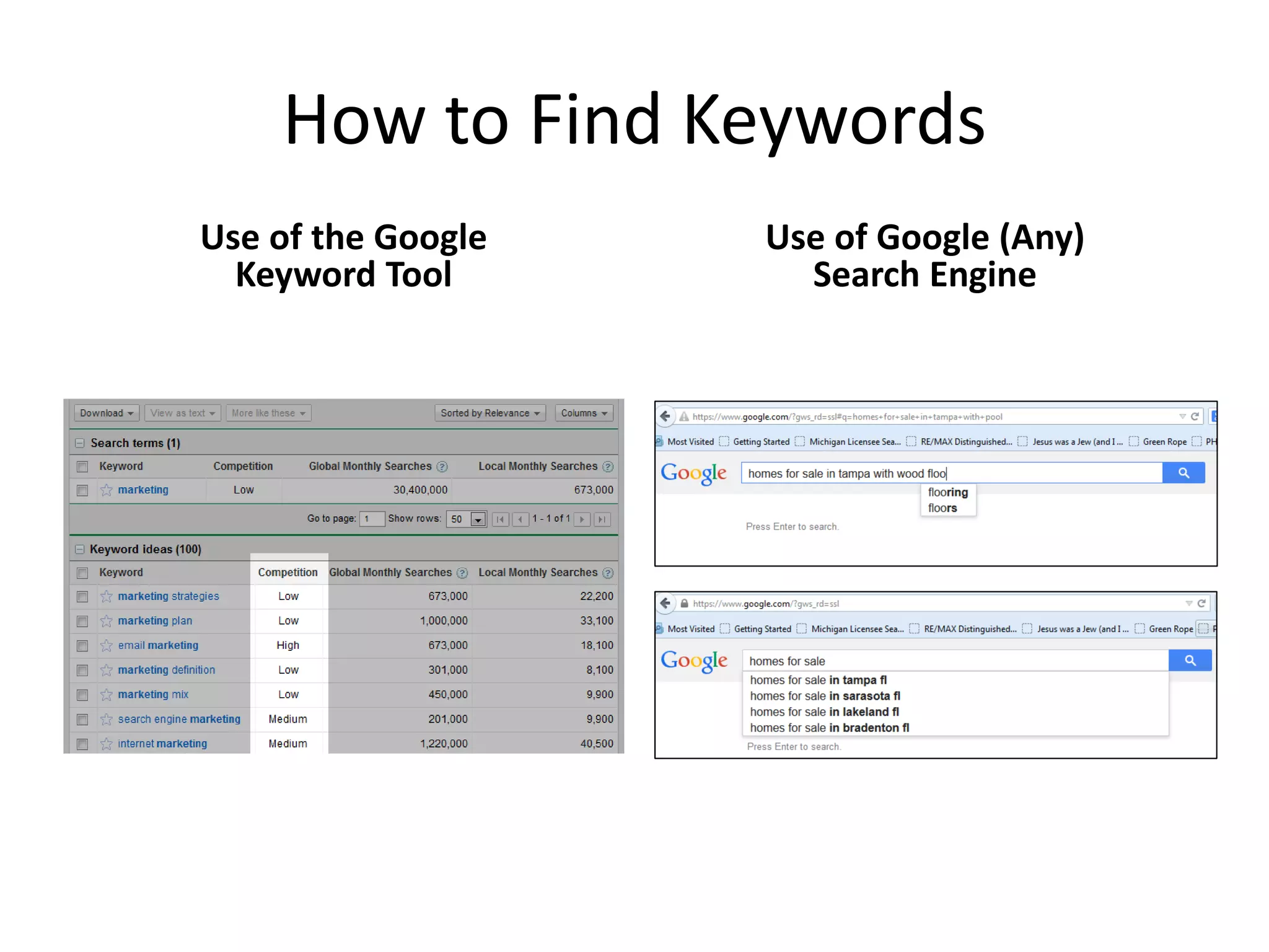 How to Find Keywords 
Use of the Google Keyword Tool 
Use of Google (Any) Search Engine  