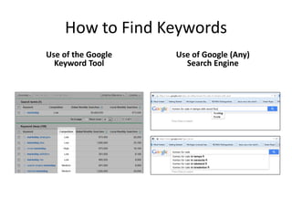 How to Find Keywords 
Use of the Google Keyword Tool 
Use of Google (Any) Search Engine  
