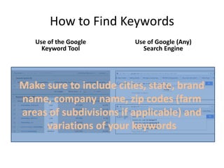 How to Find Keywords 
Use of the Google Keyword Tool 
Use of Google (Any) Search Engine 
Make sure to include cities, state, brand name, company name, zip codes (farm areas of subdivisions if applicable) and variations of your keywords  