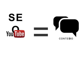 =SEO
CONTEÚDO
 