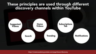 #youtubeseo at #semrushconf2019 by @aleyda from @oraintihttps://creatoracademy.youtube.com/page/lesson/discovery
These principles are used through different  
discovery channels within YouTube
Suggested
Videos
Search
Home
Videos
Trending
Subscriptions
Tab
Notifications
 