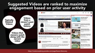 #youtubeseo at #semrushconf2019 by @aleyda from @oraintihttps://creatoracademy.youtube.com/page/lesson/discovery
Suggested Videos are ranked to maximize
engagement based on prior user activity
Topically
Related
Videos
Videos that
viewers watch
along with the
current
video
Videos
from a
viewer’s past
watch
history
 