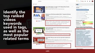 #youtubeseo at #semrushconf2019 by @aleyda from @oraintividIQ
Identify the
top ranked
videos
keywords
used in tags,
as well as the
most popular
related terms
 