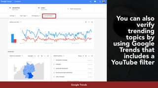 #youtubeseo at #semrushconf2019 by @aleyda from @oraintiGoogle Trends
You can also
verify
trending
topics by
using Google
Trends that
includes a
YouTube ﬁlter
 