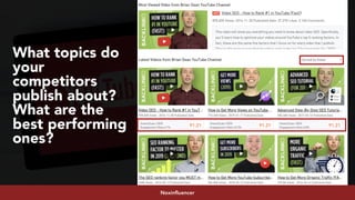 #youtubeseo at #semrushconf2019 by @aleyda from @oraintiNoxinfluencer
What topics do
your
competitors
publish about?
What are the
best performing
ones?
 