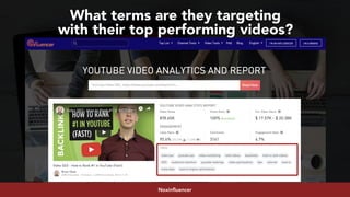 #youtubeseo at #semrushconf2019 by @aleyda from @oraintiNoxinfluencer
What terms are they targeting  
with their top performing videos?
 