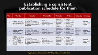 #youtubeseo at #semrushconf2019 by @aleyda from @orainti
Establishing a consistent
publication schedule for them
Week Monday Tuesday Wednesday Thursday Friday Saturday Sunday
1
Publish How to
“Set SEO Alerts”
1. Promote 
in Social & Groups
2. Reply to comments
3. Repurpose video in
blog post
1. Reply to
comments
2. Retweet/Reshare
other people
1. Reply to
comments
2. Retweet/
Reshare
other
people
1. Ask for
feedback on
current video
2. Ask for
questions for
next topic
Record
next week
video
2
Publish How to
“Optimize
faceted pages”
1. Promote 
in Social & Groups
2. Reply to comments
3. Repurpose video in
blog post
1. Reply to
comments
2. Retweet/Reshare
other people
1. Reply to
comments
2. Retweet/
Reshare
other
people
1. Ask for
feedback on
current video
2. Ask for
questions for
next topic
Ask for
ideas/run
poll for
future
topics
Record
next week
video
3
Publish Interview
“With Carlos -
How an SEO
agency in Spain
is run”
1. Promote 
in Social & Groups
2. Reply to comments
3. Repurpose video in
blog post
1. Reply to
comments
2. Retweet/Reshare
other people
1. Reply to
comments
2. Retweet/
Reshare
other
people
1. Ask for
feedback on
current video
2. Ask for
questions for
next topic
Record
next week
video
… … … … … … … …
 