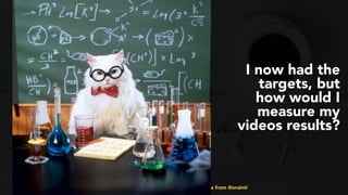 #youtubeseo at #semrushconf2019 by @aleyda from @orainti
I now had the
targets, but
how would I
measure my
videos results?
 