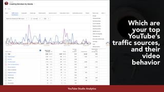 #youtubeseo at #semrushconf2019 by @aleyda from @oraintiYouTube Studio Analytics
Which are
your top
YouTube’s
trafﬁc sources,
and their
video
behavior
 