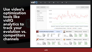 #youtubeseo at #semrushconf2019 by @aleyda from @oraintividIQ
Use video’s
optimization
tools like
vidIQ
analytics to
track your
evolution vs.
competitors
channels
 