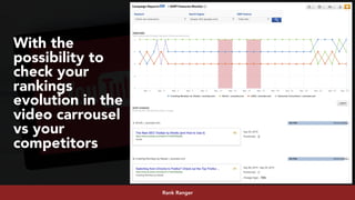 #youtubeseo at #semrushconf2019 by @aleyda from @oraintiRank Ranger
With the
possibility to
check your
rankings
evolution in the
video carrousel
vs your
competitors
 