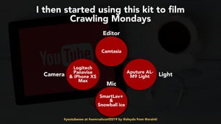 #youtubeseo at #semrushconf2019 by @aleyda from @orainti
I then started using this kit to film  
Crawling Mondays
Logitech
Panavise 
& iPhone XS
Max
SmartLav+ 
&  
Snowball ice
Aputure AL-
M9 Light
Mic
LightCamera
Camtasia
Editor
 
