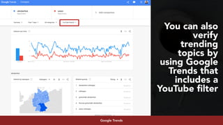 #youtubeseo at #semrushconf2019 by @aleyda from @oraintiGoogle Trends
You can also
verify
trending
topics by
using Google
...