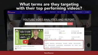 #youtubeseo at #semrushconf2019 by @aleyda from @oraintiNoxinfluencer
What terms are they targeting  
with their top perfo...