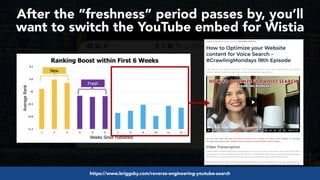 #youtubeseo at #semrushwebinar by @aleyda from @oraintihttps://www.briggsby.com/reverse-engineering-youtube-search
After t...