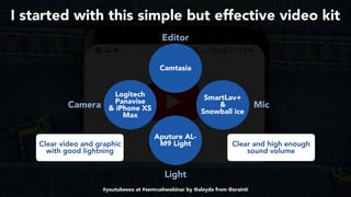 #youtubeseo at #semrushwebinar by @aleyda from @orainti
I started with this simple but effective video kit
Logitech
Panavi...