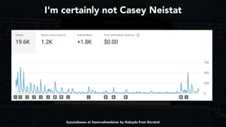 #youtubeseo at #semrushwebinar by @aleyda from @orainti
I'm certainly not Casey Neistat
 