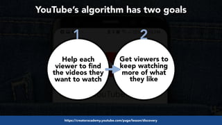 #youtubeseo at #semrushwebinar by @aleyda from @oraintihttps://creatoracademy.youtube.com/page/lesson/discovery
YouTube’s ...