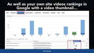 #youtubeseo at #semrushwebinar by @aleyda from @oraintiRank Ranger
As well as your own site videos rankings in
Google with...