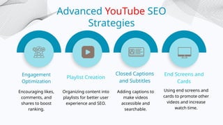 Encouraging likes,
comments, and
shares to boost
ranking.
Organizing content into
playlists for better user
experience and SEO.
Adding captions to
make videos
accessible and
searchable.
Using end screens and
cards to promote other
videos and increase
watch time.
Engagement
Optimization
Playlist Creation
Closed Captions
and Subtitles
End Screens and
Cards
Advanced YouTube SEO
Strategies
 
