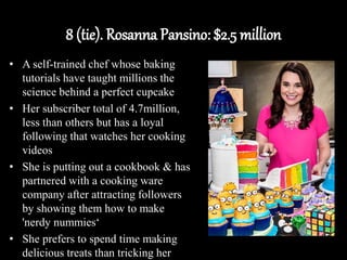 8 (tie). Rosanna Pansino: $2.5 million
• A self-trained chef whose baking
tutorials have taught millions the
science behind a perfect cupcake
• Her subscriber total of 4.7million,
less than others but has a loyal
following that watches her cooking
videos
• She is putting out a cookbook & has
partnered with a cooking ware
company after attracting followers
by showing them how to make
'nerdy nummies‘
• She prefers to spend time making
delicious treats than tricking her
 
