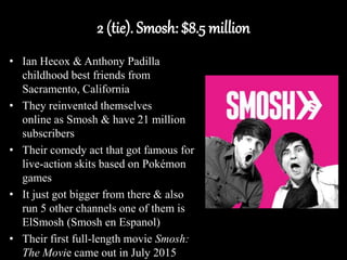 2 (tie). Smosh: $8.5 million
• Ian Hecox & Anthony Padilla
childhood best friends from
Sacramento, California
• They reinvented themselves
online as Smosh & have 21 million
subscribers
• Their comedy act that got famous for
live-action skits based on Pokémon
games
• It just got bigger from there & also
run 5 other channels one of them is
ElSmosh (Smosh en Espanol)
• Their first full-length movie Smosh:
The Movie came out in July 2015
 