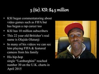 5 (tie). KSI: $4.5 million
• KSI began commentatoring about
video games such as FIFA but
has begun a rap career too
• KSI has 10 million subscribers
• This 22 year old Britisher’s real
name is Olajide Olatunji
• In many of his videos we can see
him playing FIFA & featured
cameos from his family
• His hip-hop
single “Lamborghini” reached
number 30 on the U.K. charts in
April 2015
 