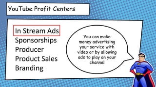 Reserved for major awareness campaigns,
tent pole events & product launches.
These are your “viral” videos. Your Super
Bowl Moments.
 