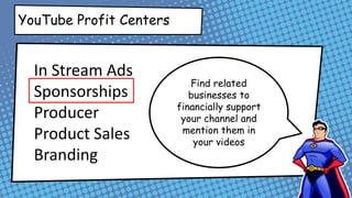 Let’s put all of
this together
in a sample
YouTube video
strategy
 