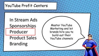 Use keyword research to determine 3
major keyword phrases you would like to
rank for and create 10 “how to” or
“What is” videos.
Create a weekly show where you act as a
personality. Cover the news, topics, and
trends in your industry for about 5 mins.
Create 1 hi-quality video about your
product, service, or upcoming industry
event (conference).
 