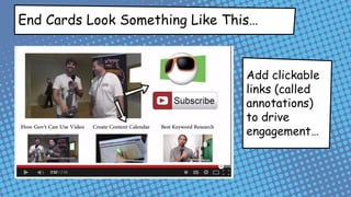 Thumbnail Design Relevance
Branding
Title
Connection
 