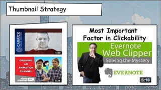 Description Box
SUPER
BONUS TIP:
Use your video script or outline
as your description box.
500 wds with your keyword
phrase at 2% saturation
 