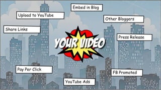 How to make your money
AdSense
Patreon
Sponsorships
Product Sales
Courses
Consulting
Business consulting in
your industry or in
YouTube specifically!
Master video and
teach others.
 