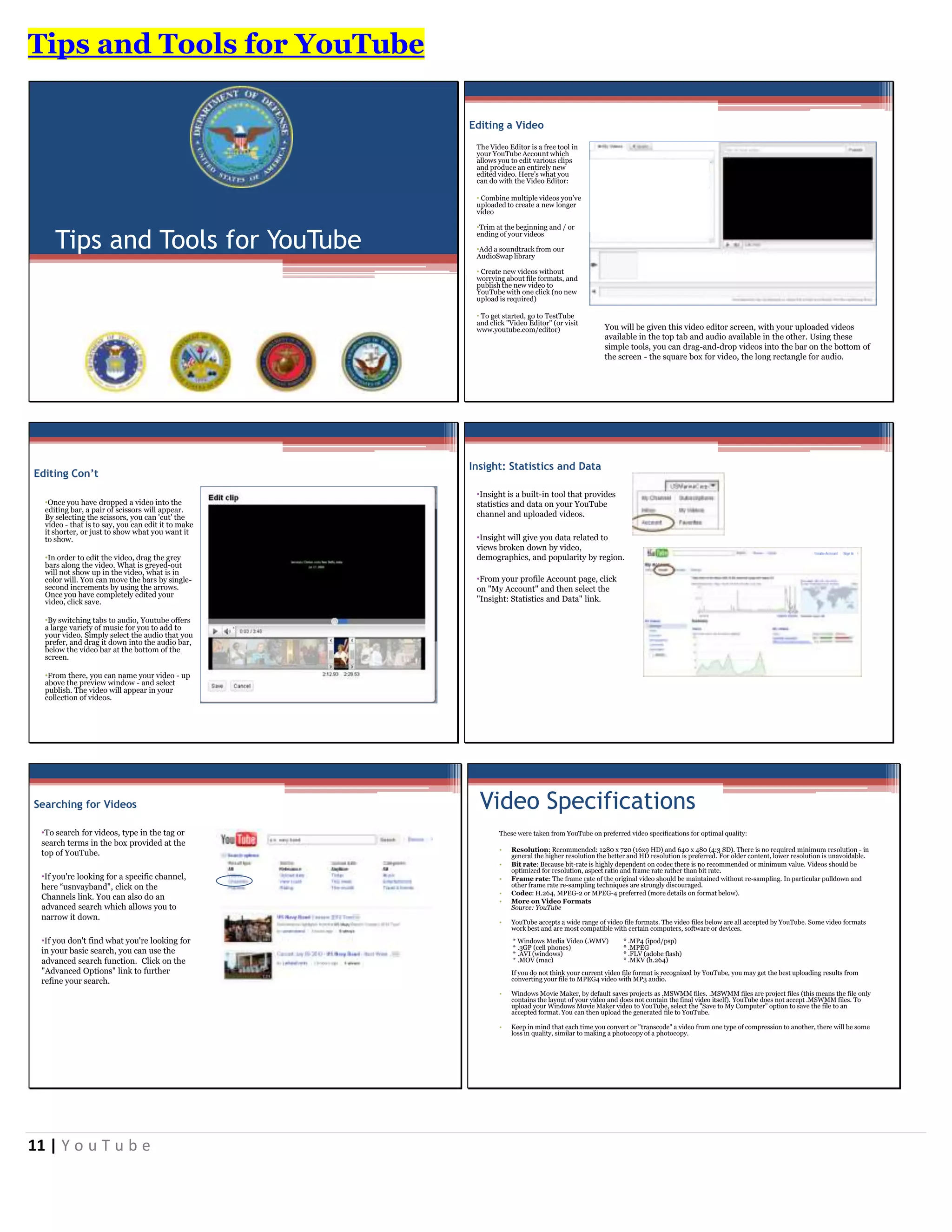 YouTube Tactical Guide