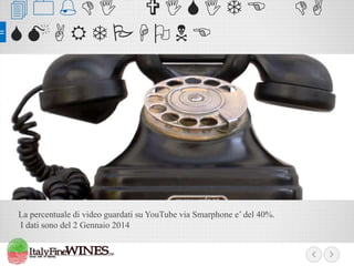 40%DI VISITE
SMARTPHONE

La percentuale di video guardati su YouTube via Smarphone e’ del 40%.
I dati sono del 2 Gennaio 2014

DA

 