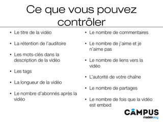 Ce que vous pouvez
contrôler
 