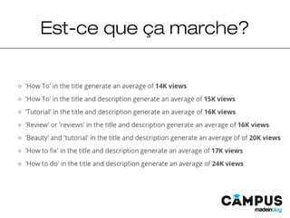 Est-ce que ça marche?
 