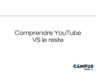 Comprendre YouTube
VS le reste
 