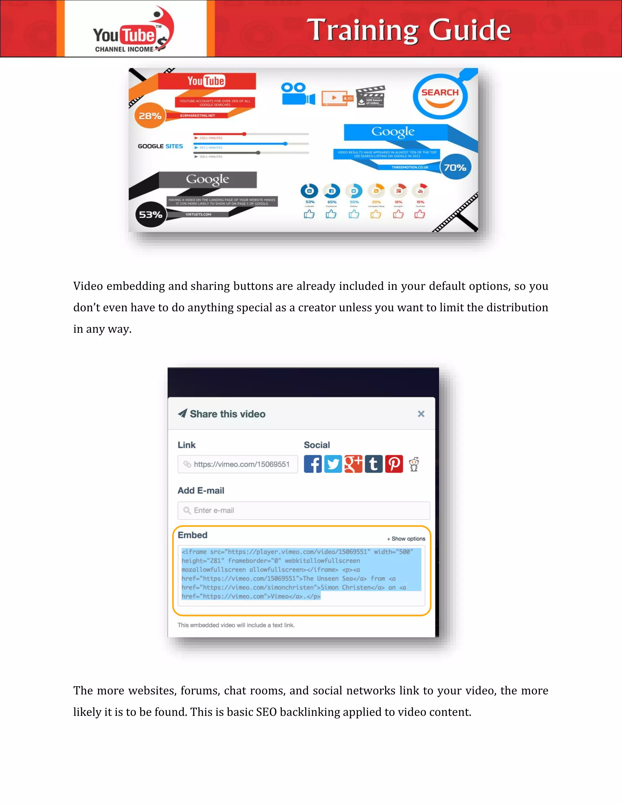 Video embedding and sharing buttons are already included in your default options, so you
don’t even have to do anything special as a creator unless you want to limit the distribution
in any way.
The more websites, forums, chat rooms, and social networks link to your video, the more
likely it is to be found. This is basic SEO backlinking applied to video content.
 