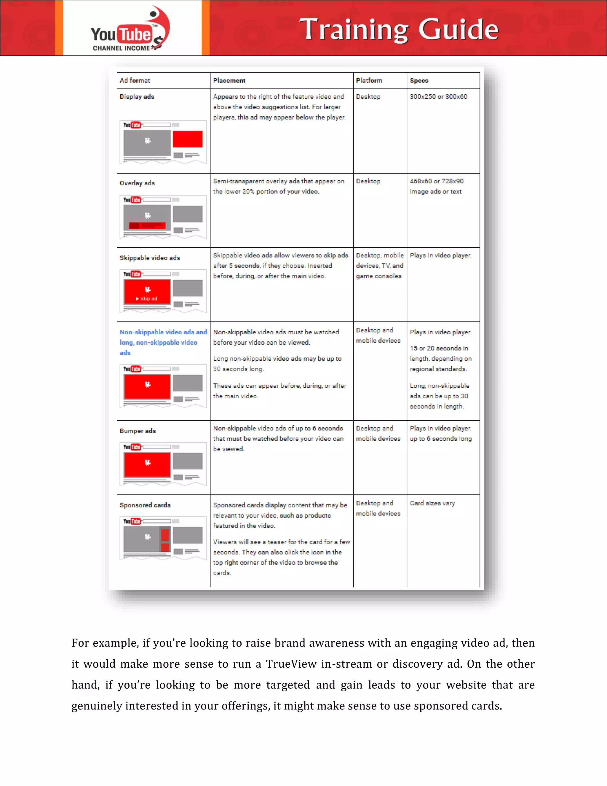 For example, if you’re looking to raise brand awareness with an engaging video ad, then
it would make more sense to run a TrueView in-stream or discovery ad. On the other
hand, if you’re looking to be more targeted and gain leads to your website that are
genuinely interested in your offerings, it might make sense to use sponsored cards.
 