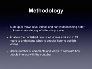 YouTube Trending Videos.pptx