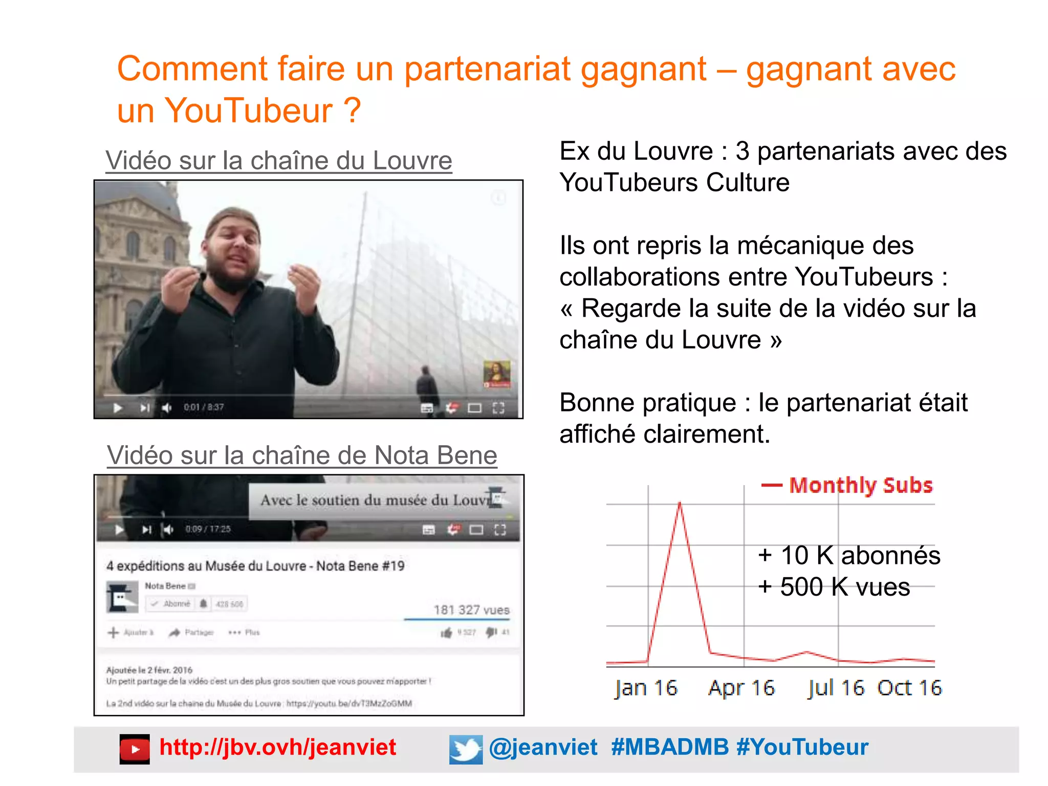 Slide 19