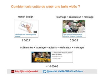http://jbv.ovh/jeanviet @jeanviet #MBADMB #YouTubeur
Combien cela coûte de créer une belle vidéo ?
motion design
2 500 € 5...