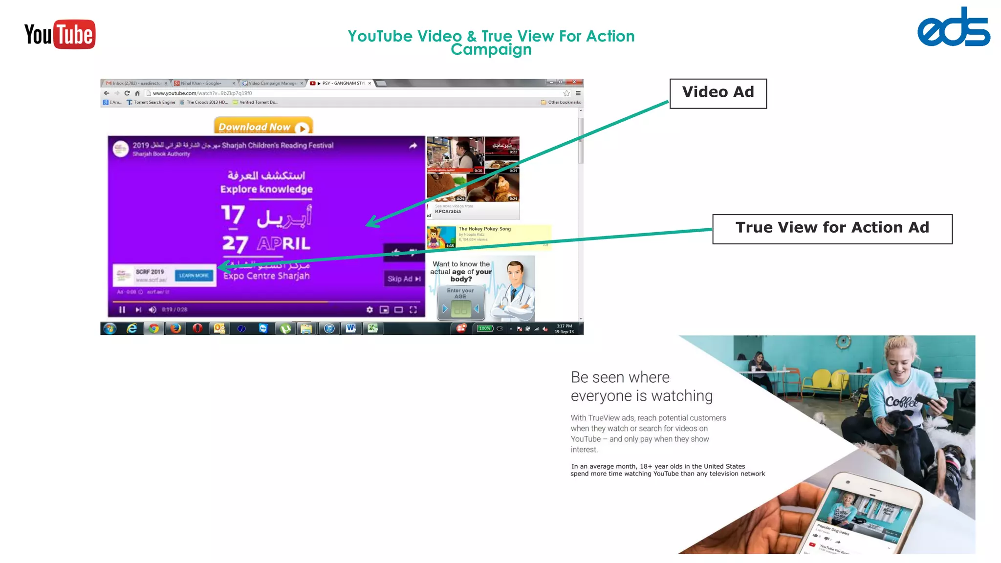 YouTube Advertising Marketing Media Kit | PPT