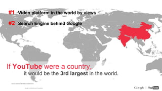 #1 Video platform in the world by views 
#2 Search Engine behind Google 
If YouTube were a country, 
it would be the 3rd largest in the world. 
Source: comScore Video Metrix, November 2012 
Google Confidential and Proprietary 
 